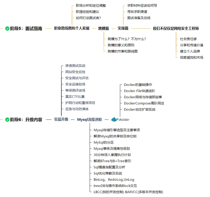 业余篮球爱好者如何通过社交平台提升声誉_1